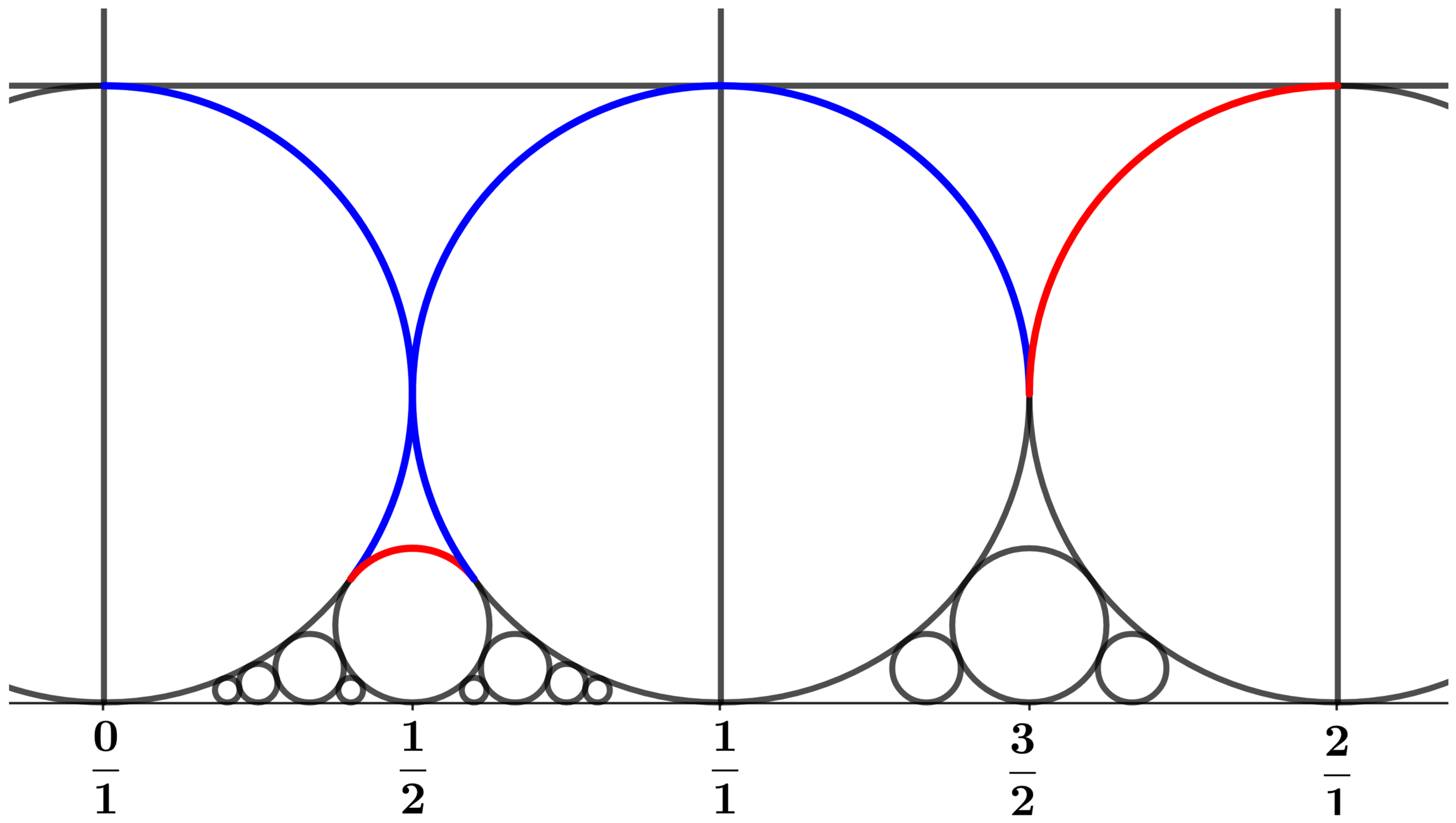 Axioms 15 00298 g011 Axioms 15 00298 g011