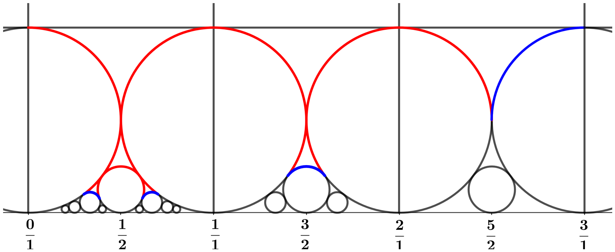 Axioms 15 00298 g013 Axioms 15 00298 g013