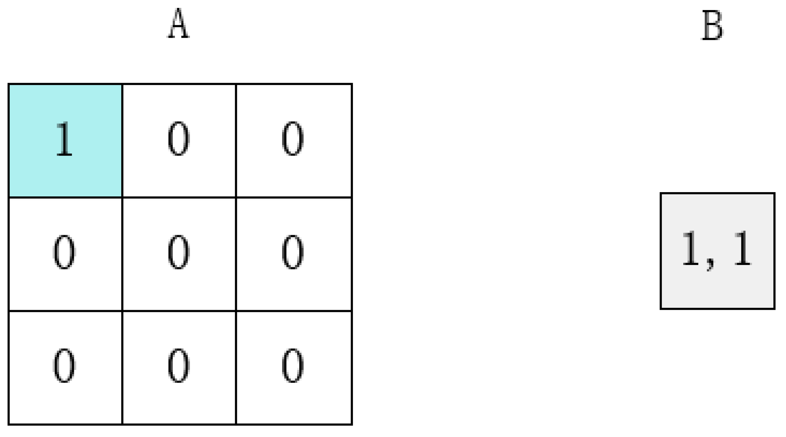 Axioms 15 00304 g006 Axioms 15 00304 g006