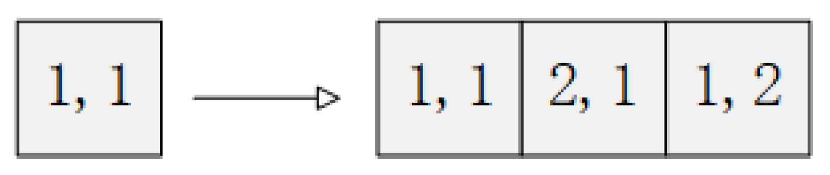 Axioms 15 00304 g008 Axioms 15 00304 g008