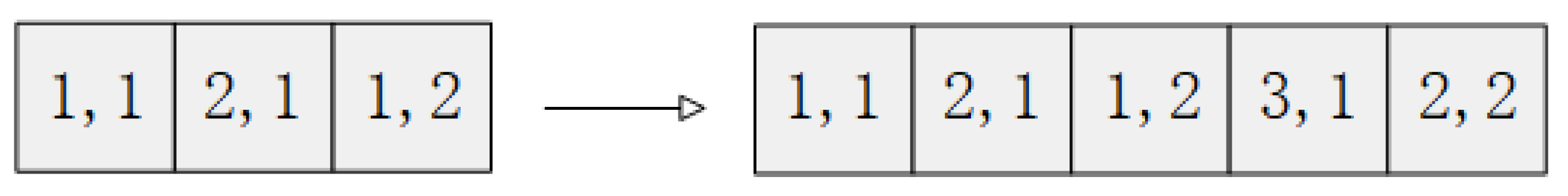 Axioms 15 00304 g010 Axioms 15 00304 g010