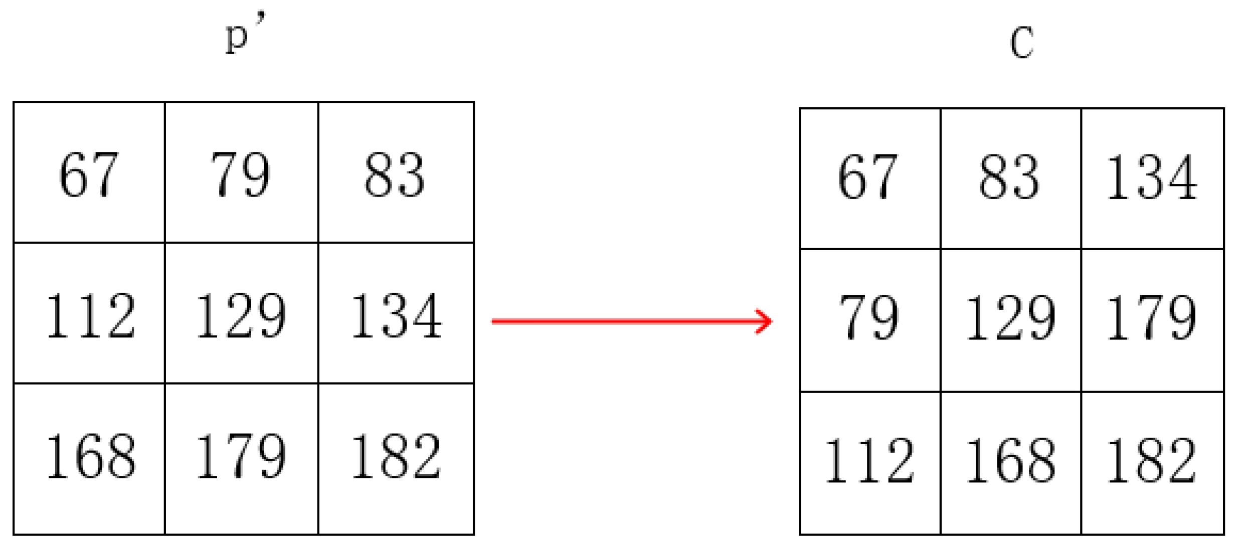 Axioms 15 00304 g015 Axioms 15 00304 g015