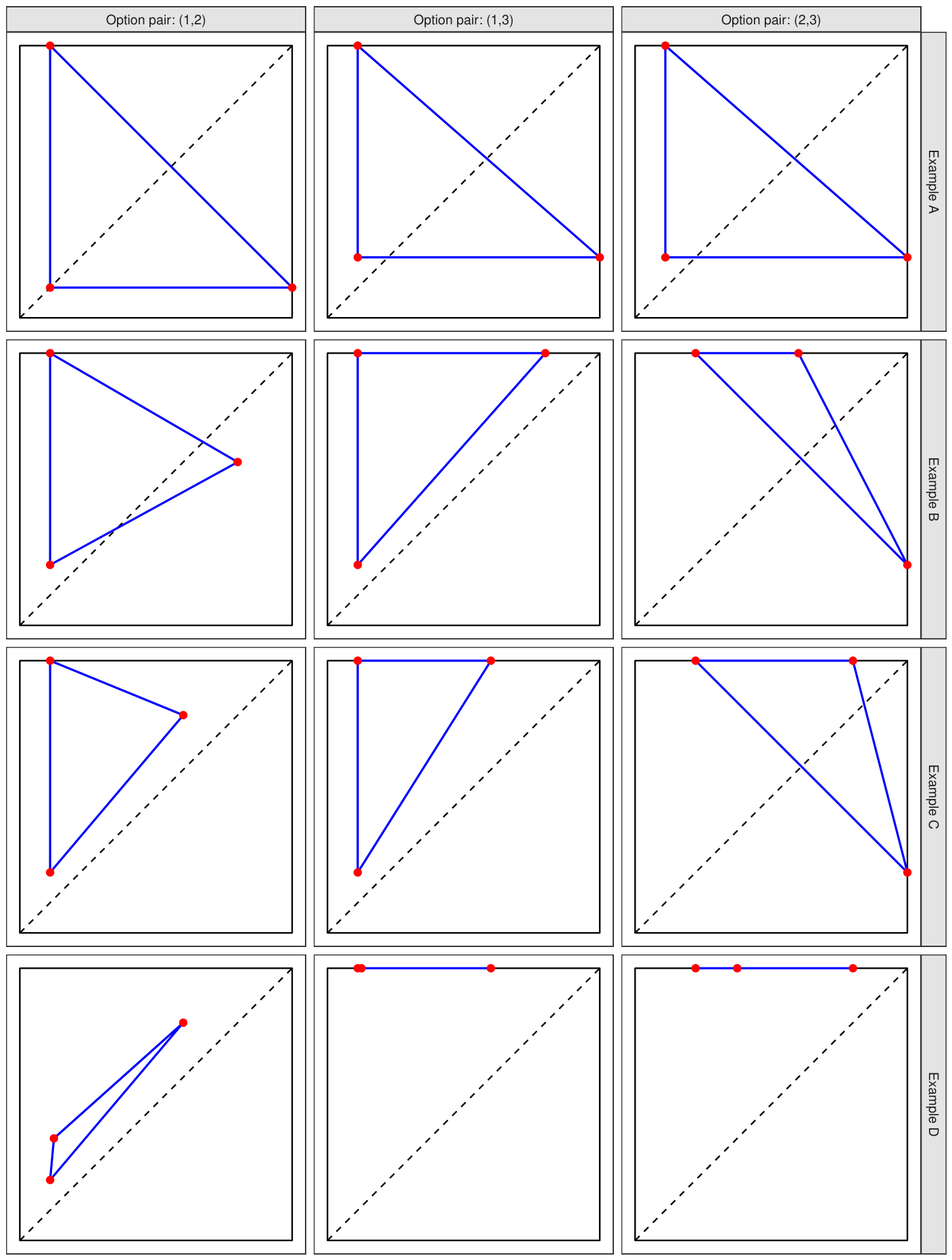 Axioms 15 00311 g004 Axioms 15 00311 g004