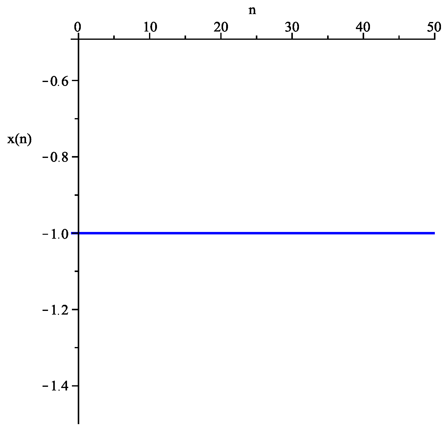 Axioms 15 00437 g002 Axioms 15 00437 g002