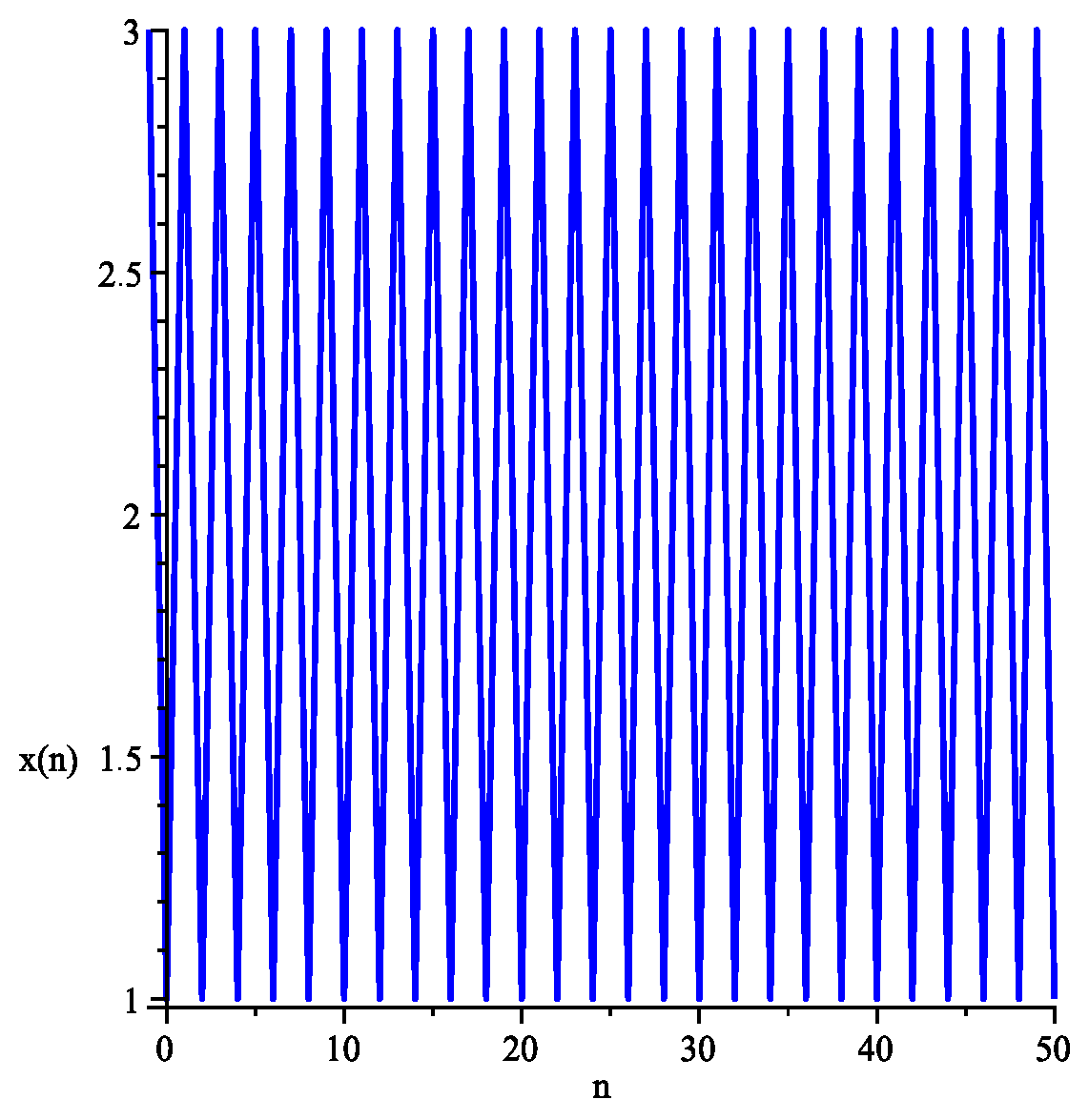 Axioms 15 00437 g003 Axioms 15 00437 g003
