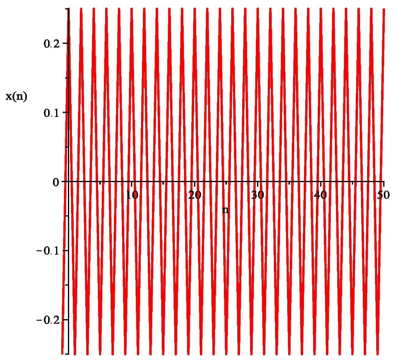 Axioms 15 00437 g005 Axioms 15 00437 g005