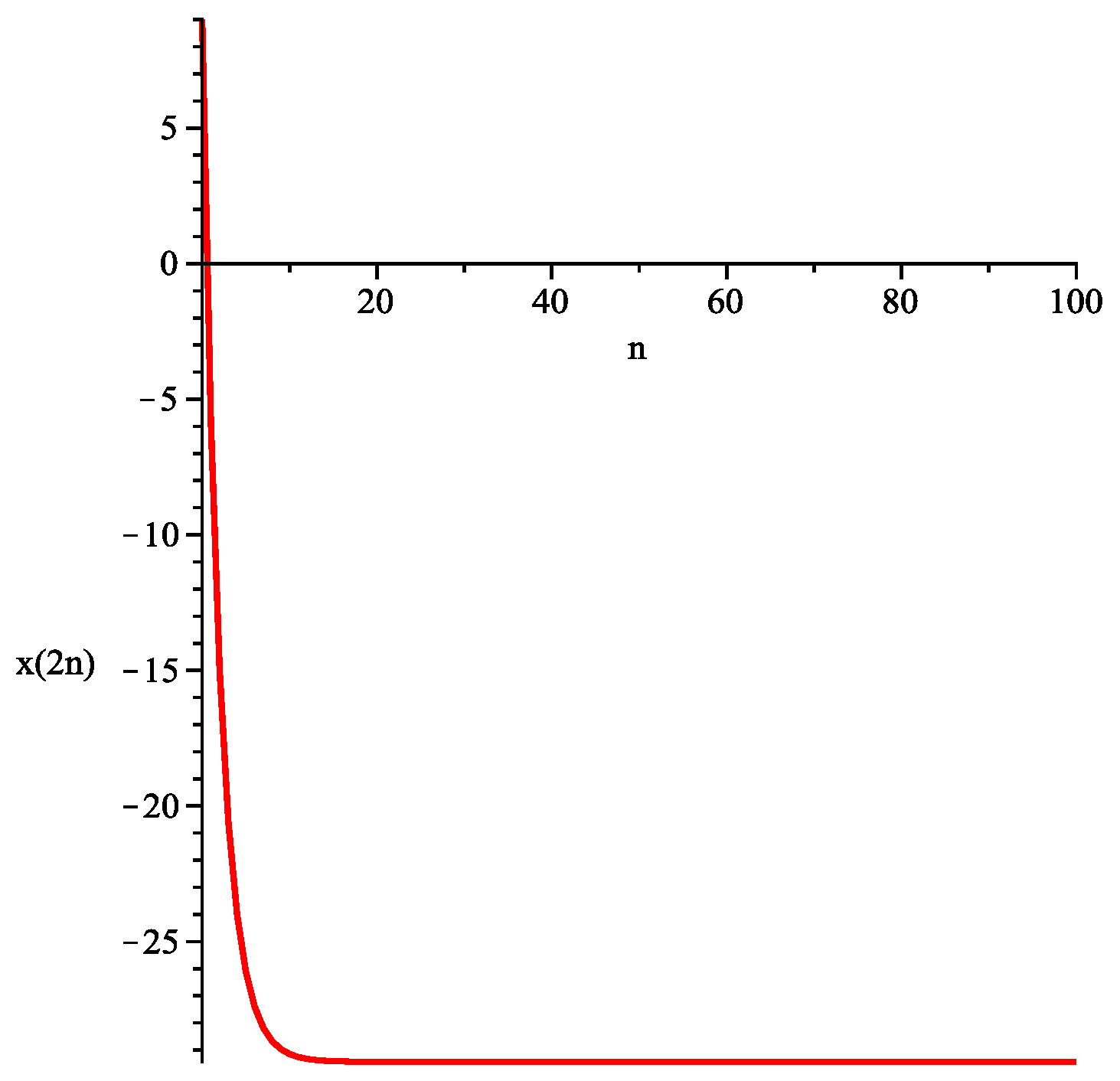 Axioms 15 00437 g007 Axioms 15 00437 g007