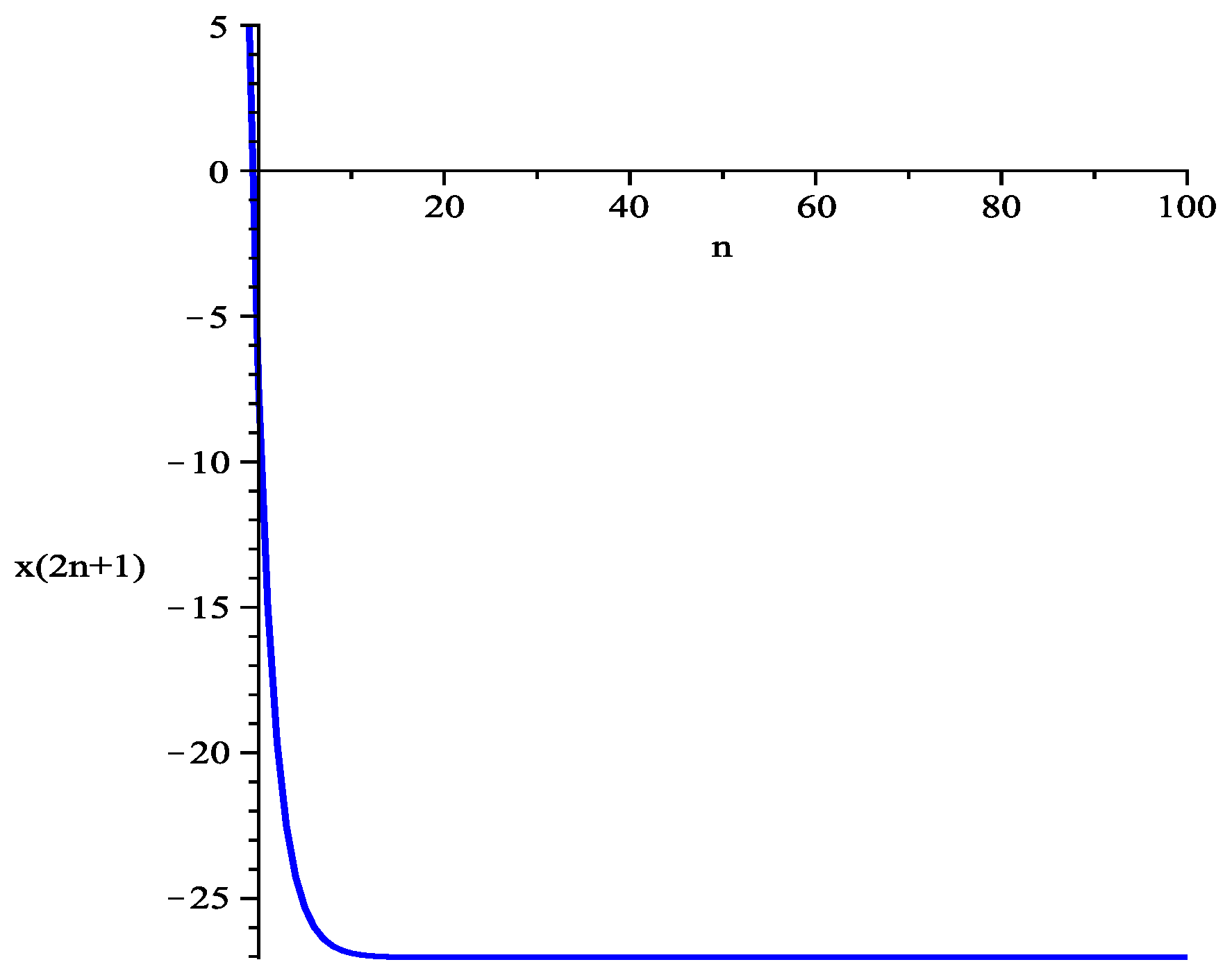 Axioms 15 00437 g008 Axioms 15 00437 g008