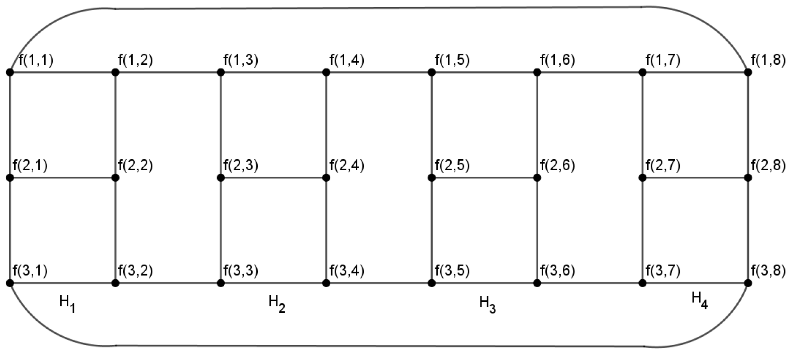 Axioms 15 00448 g001 Axioms 15 00448 g001