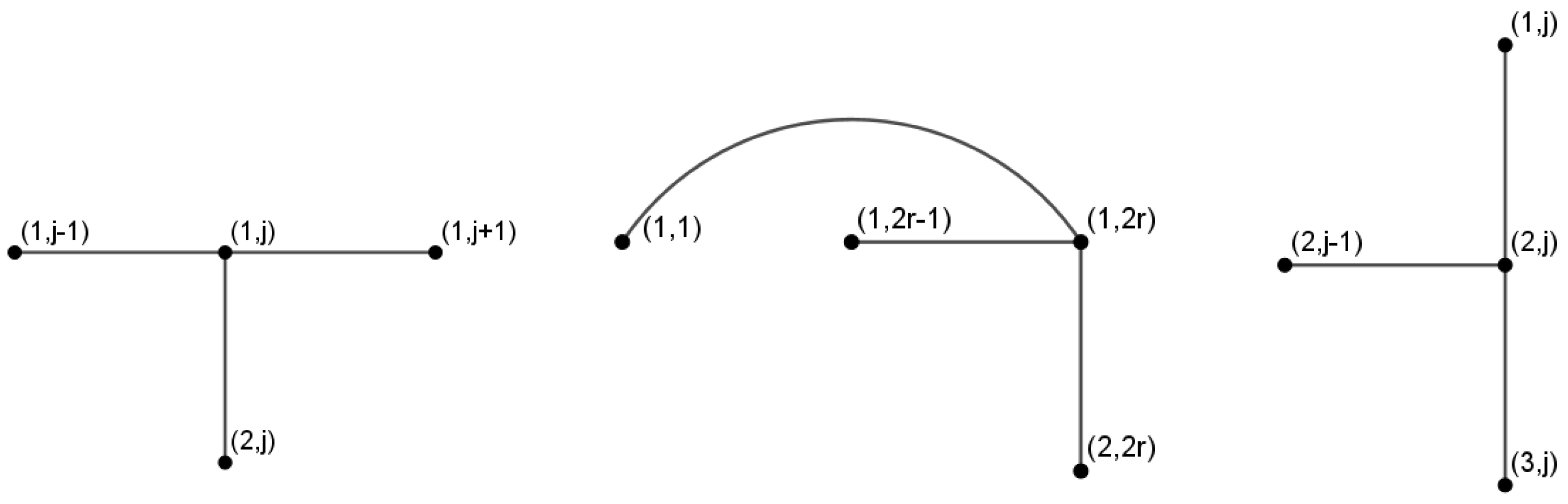 Axioms 15 00448 g003 Axioms 15 00448 g003