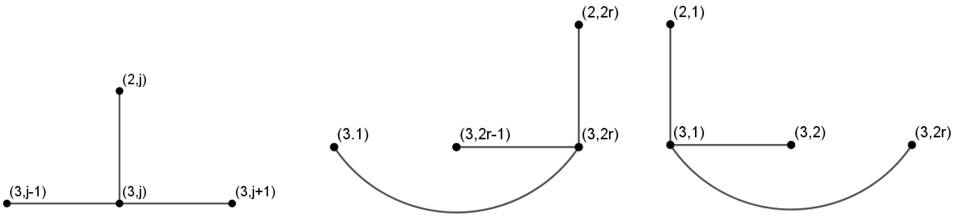 Axioms 15 00448 g004 Axioms 15 00448 g004