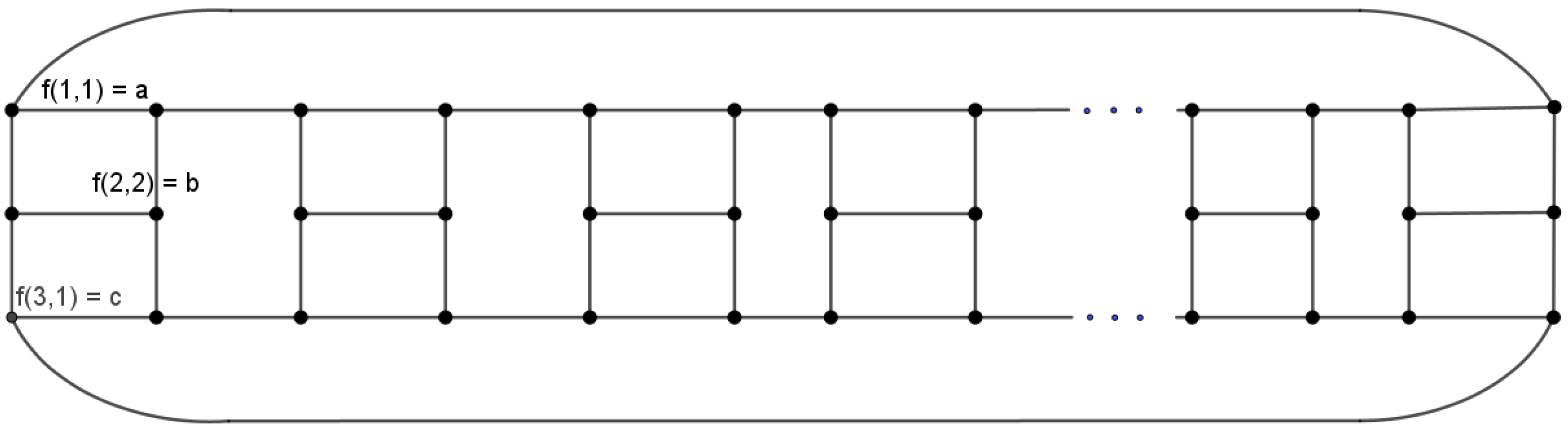 Axioms 15 00448 g005 Axioms 15 00448 g005