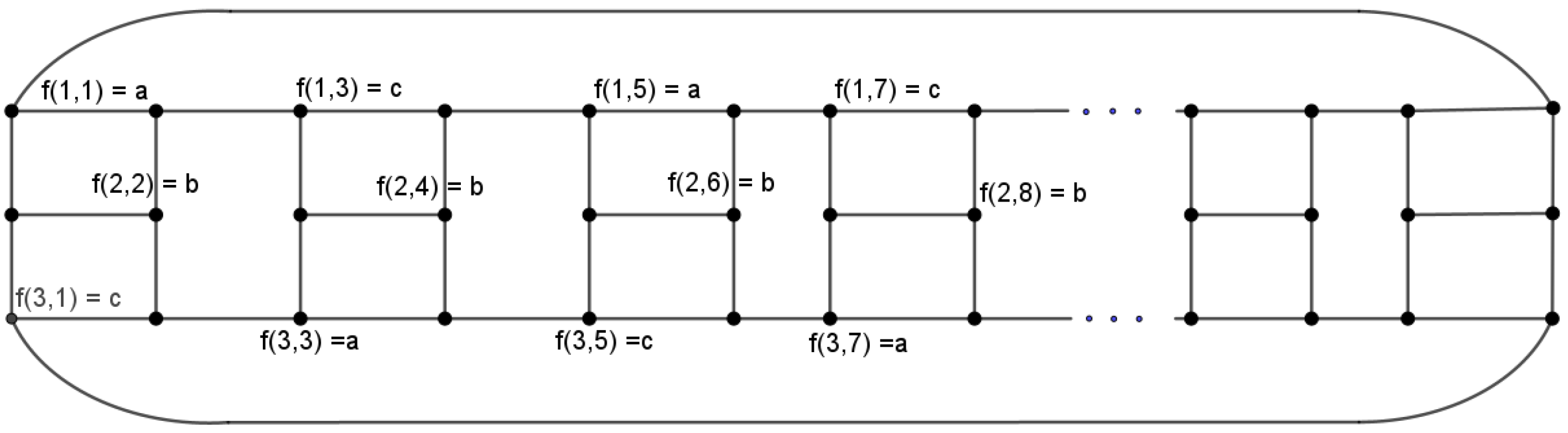 Axioms 15 00448 g006 Axioms 15 00448 g006