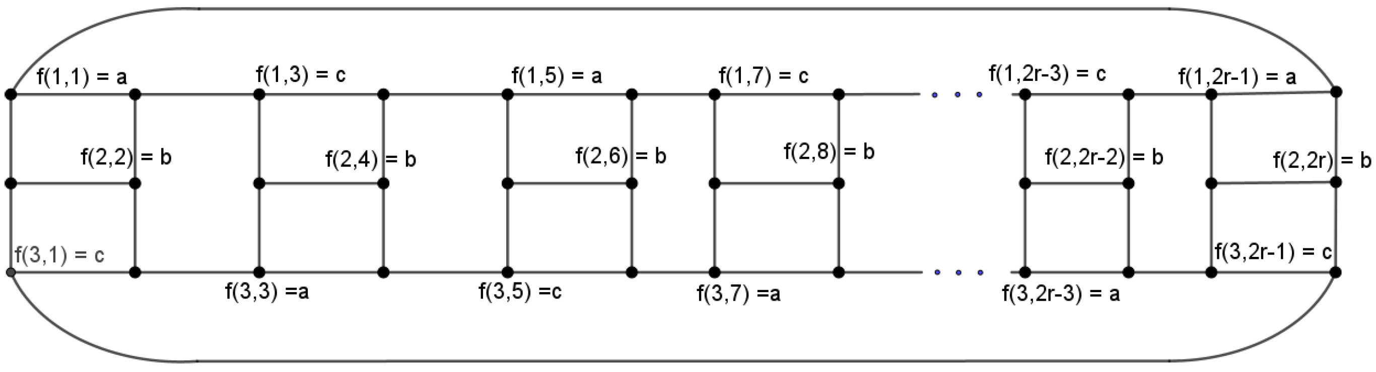 Axioms 15 00448 g007 Axioms 15 00448 g007