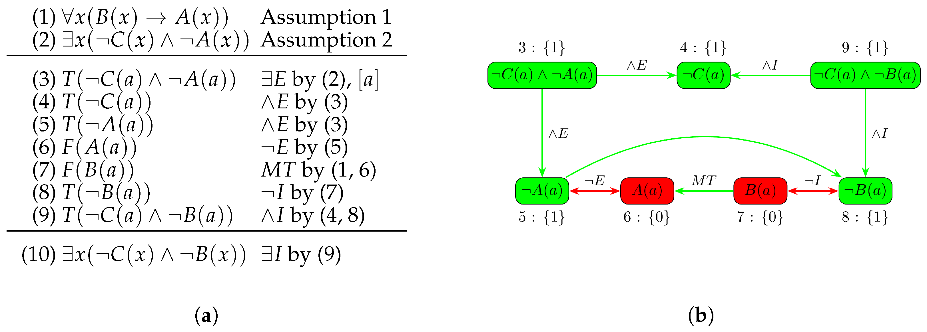 Axioms 15 00508 g002