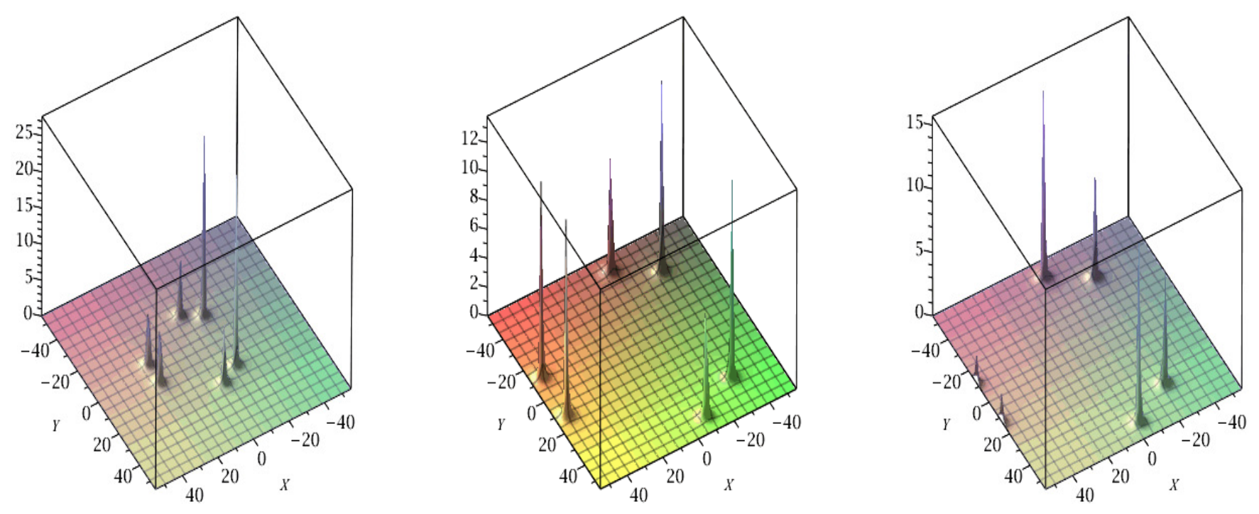 Axioms 15 00586 g040 Axioms 15 00586 g040