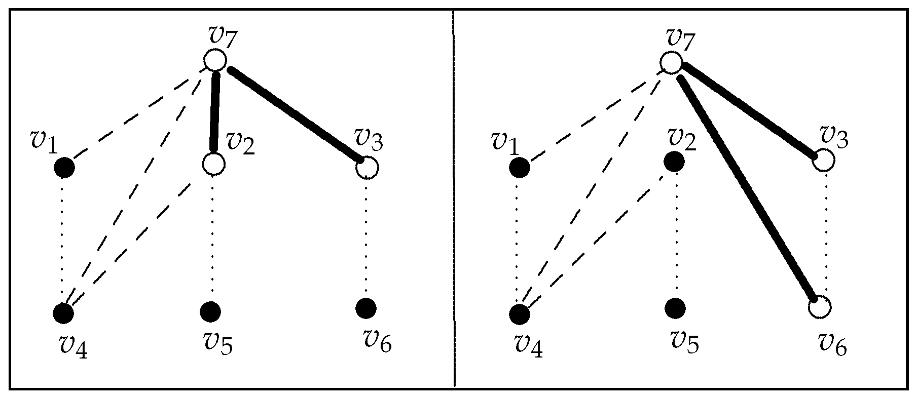 Axioms 15 00611 g005 Axioms 15 00611 g005