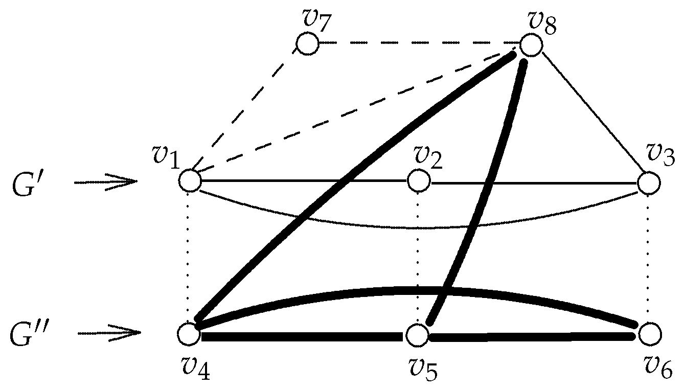 Axioms 15 00611 g009 Axioms 15 00611 g009
