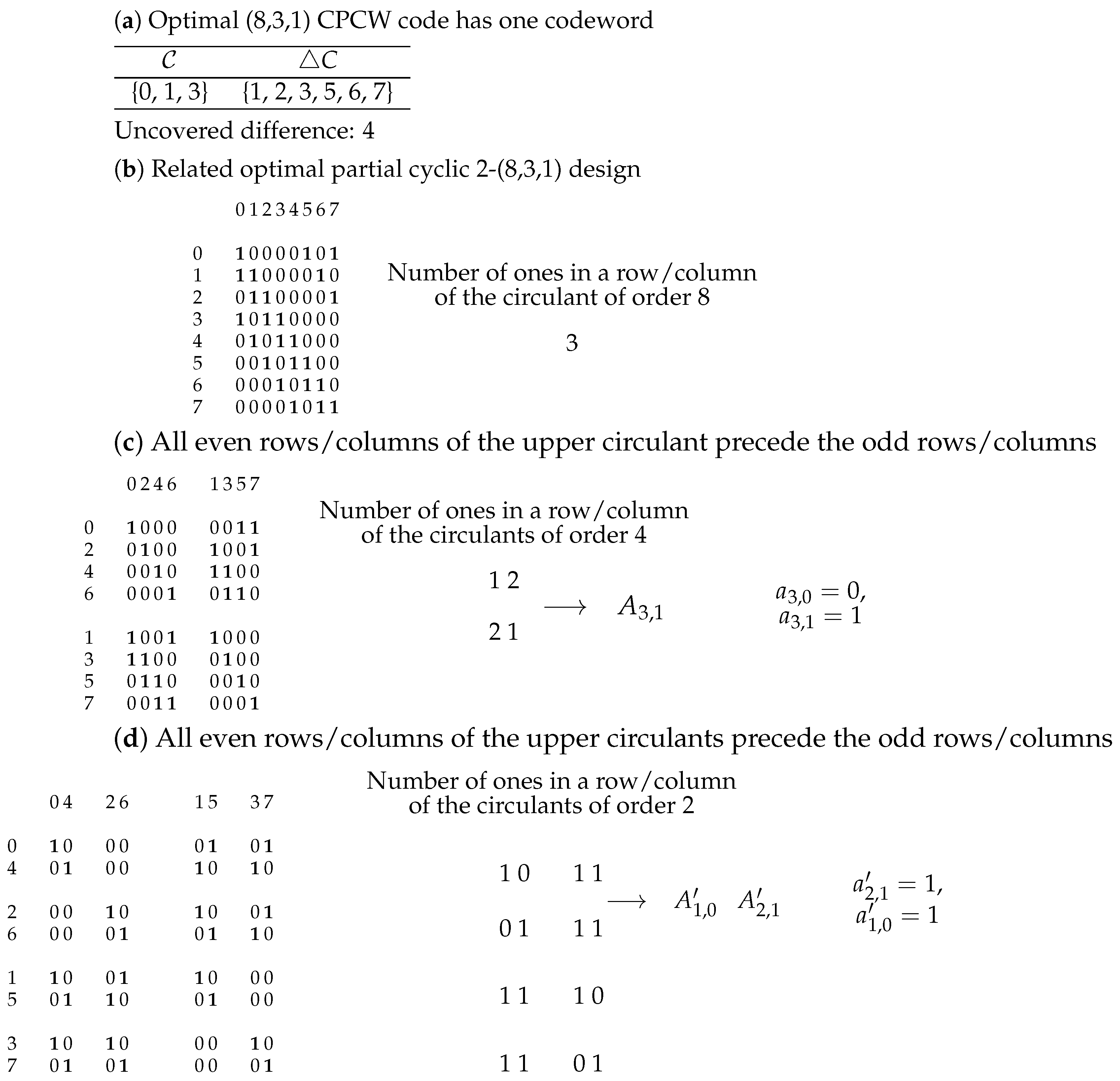 Axioms 15 00679 g001 Axioms 15 00679 g001
