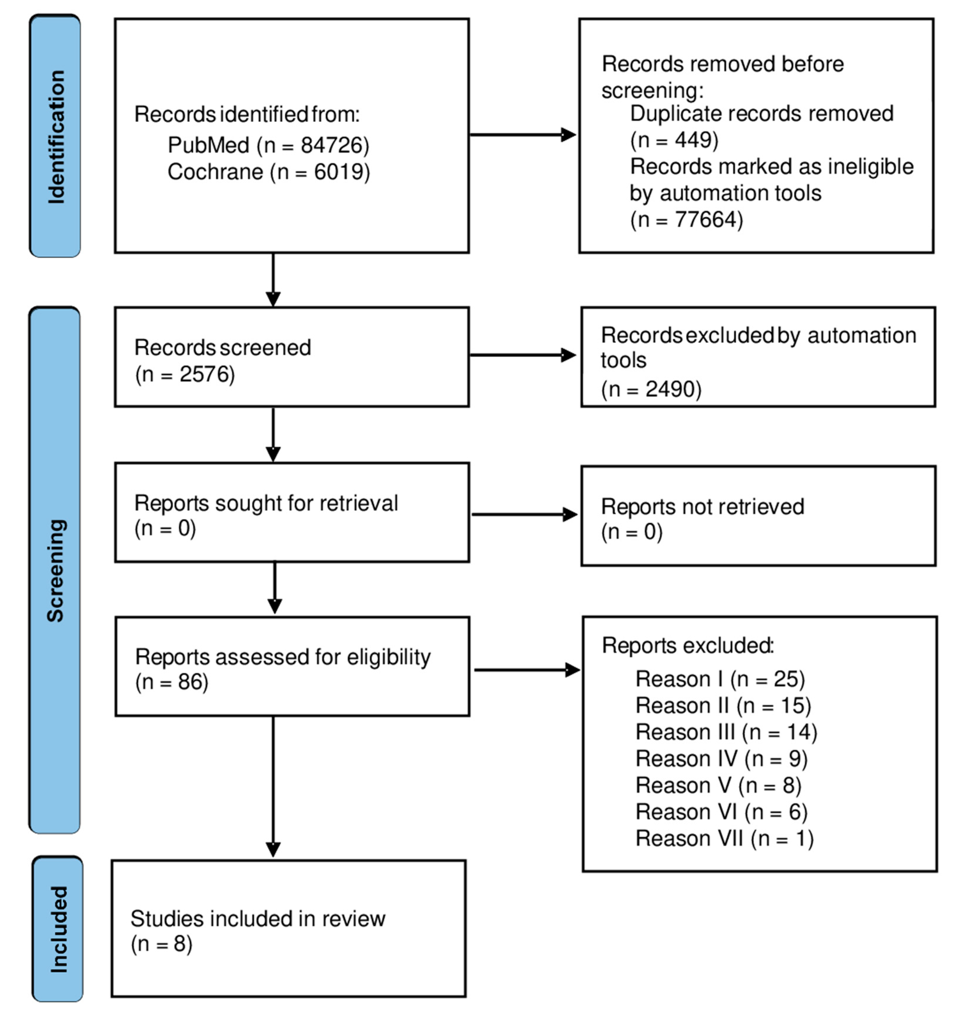 Bacteria 01 00010 g001