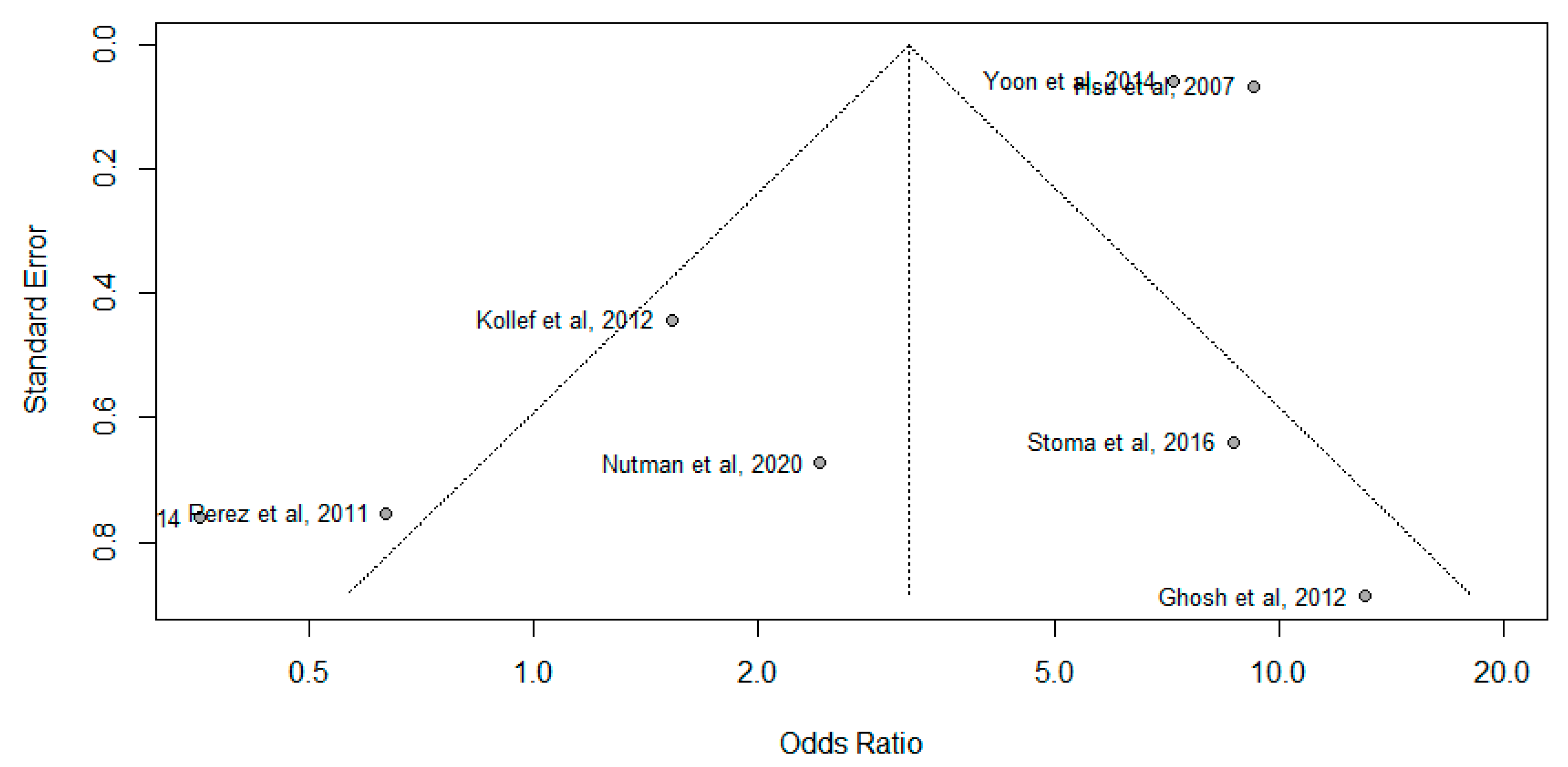 Bacteria 01 00010 g003