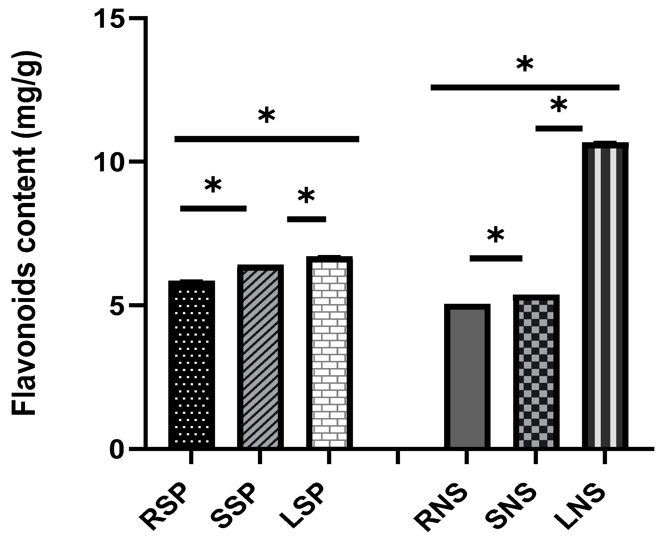 Bacteria 02 00004 g004