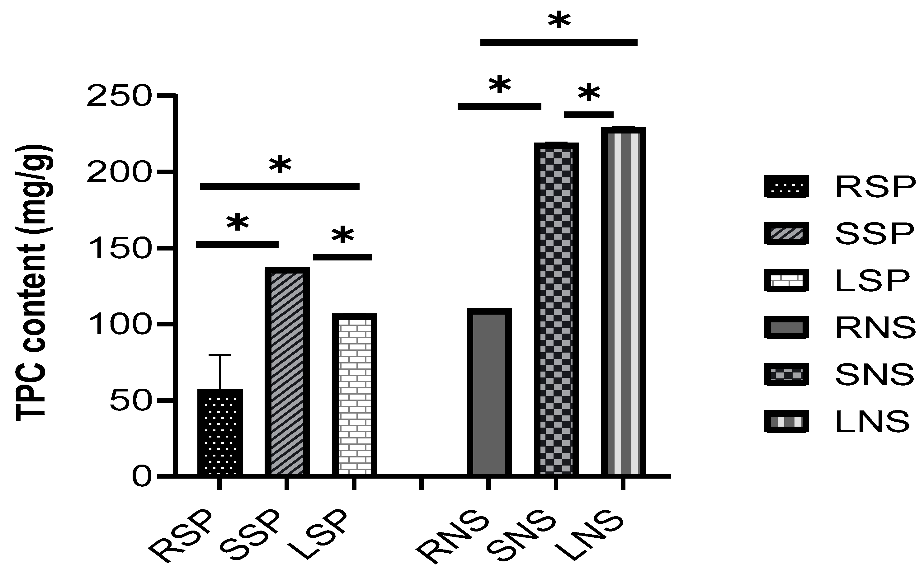 Bacteria 02 00004 g005