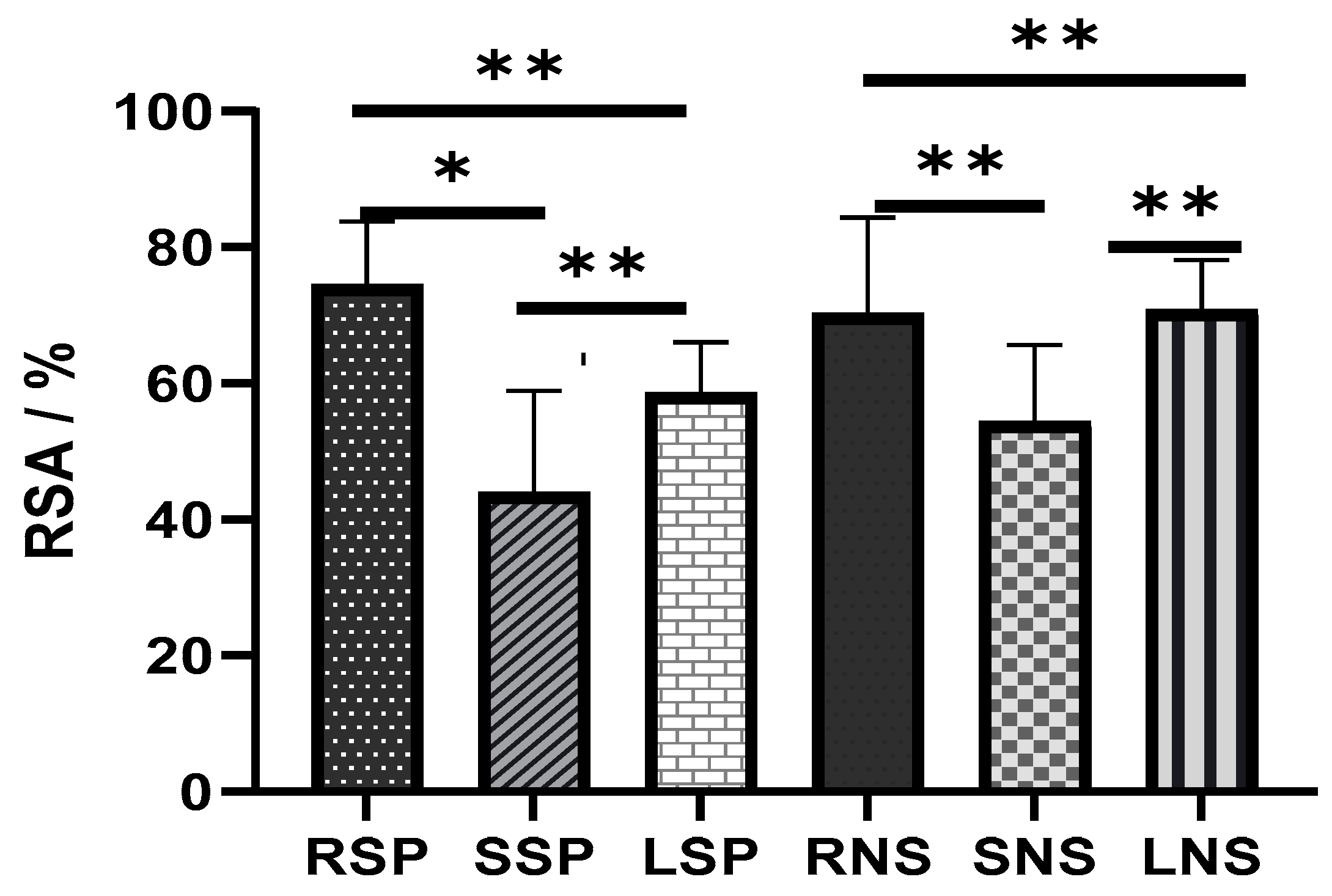 Bacteria 02 00004 g006