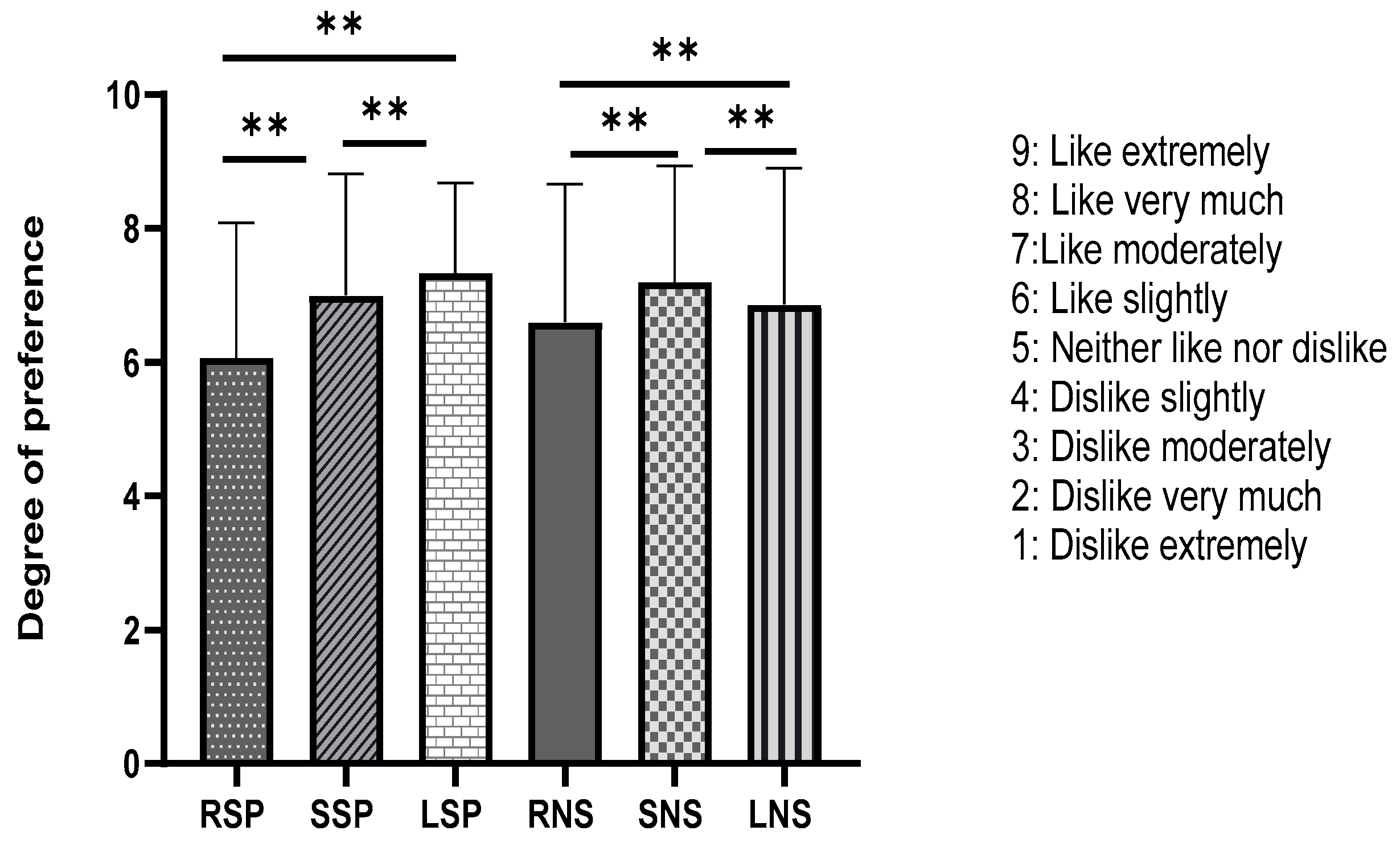 Bacteria 02 00004 g007
