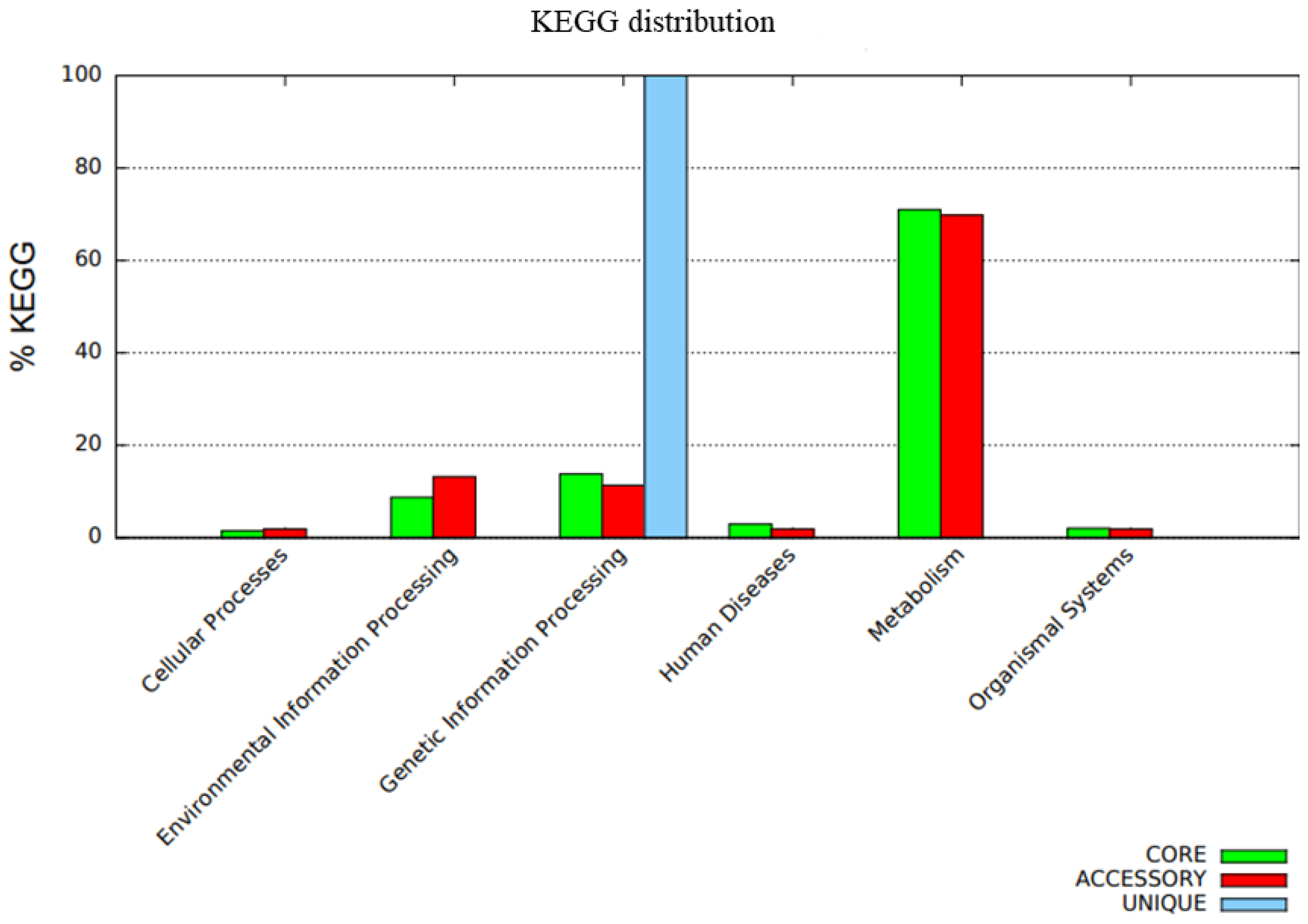 Bacteria 03 00007 g008