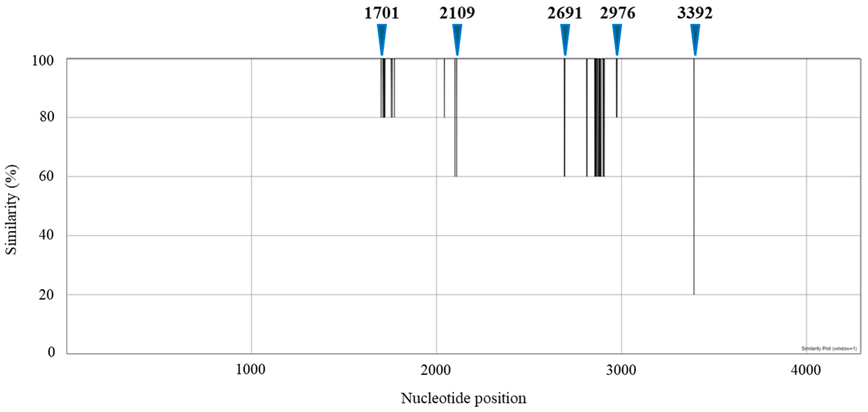 Bacteria 03 00025 g003