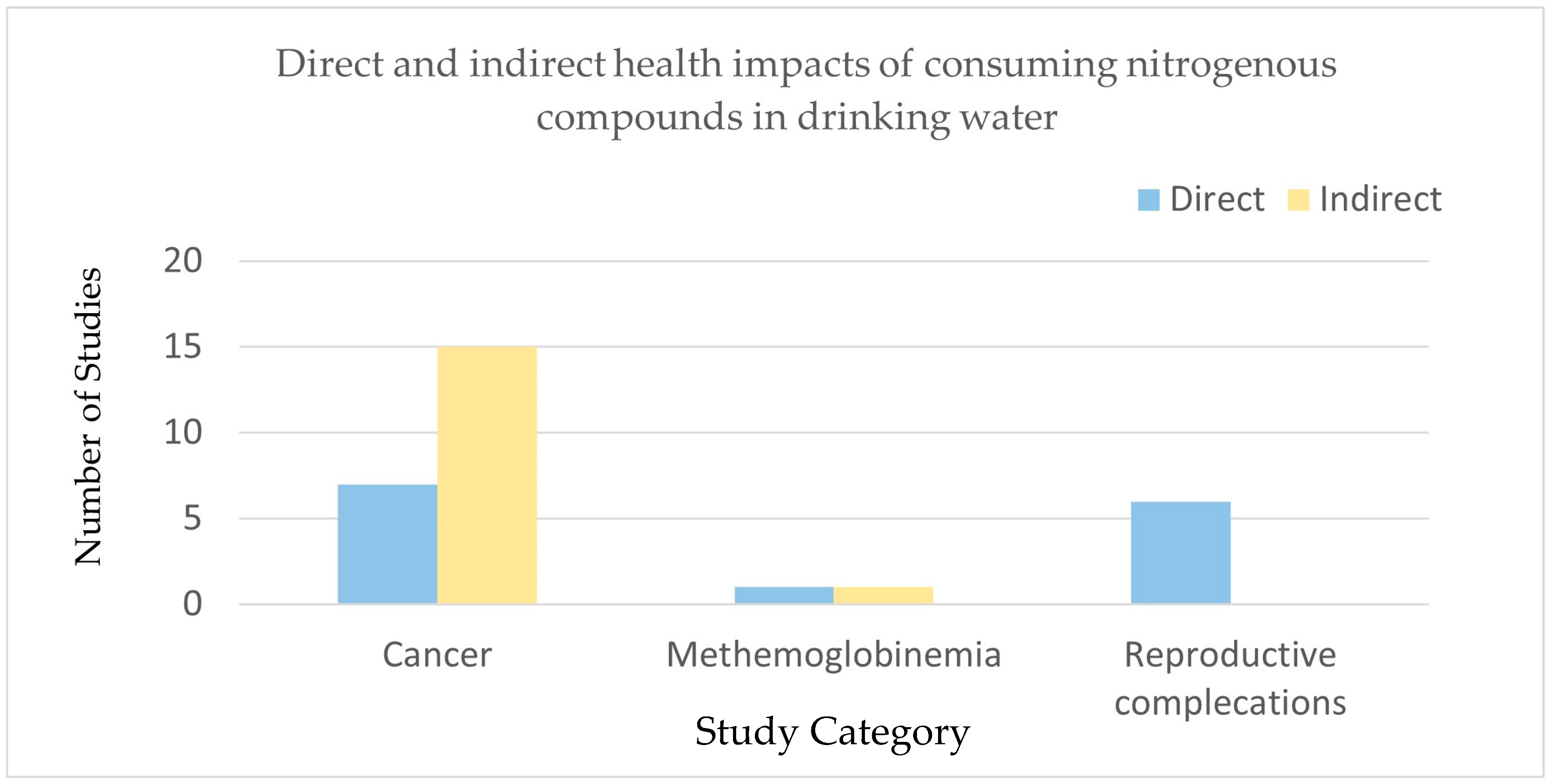 Bacteria 04 00033 g003