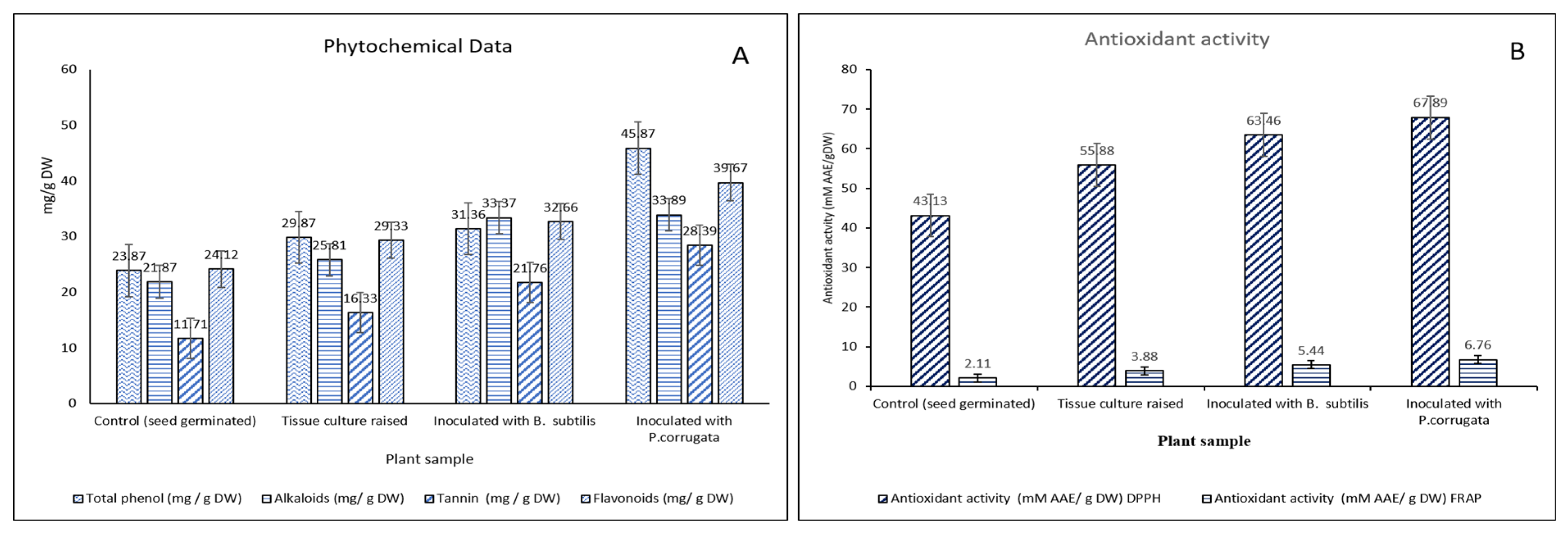 Bacteria 04 00038 g003
