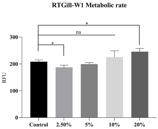 Bacteria 04 00058 g001