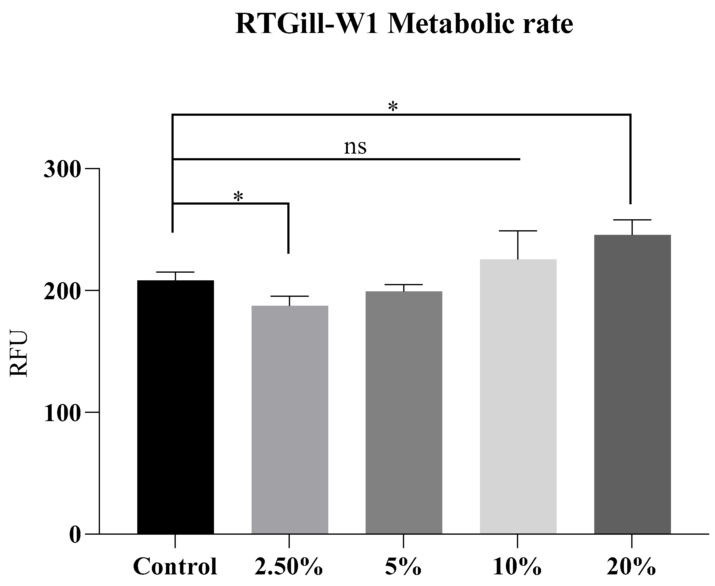 Bacteria 04 00058 g001