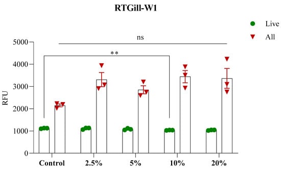 Bacteria 04 00058 g002