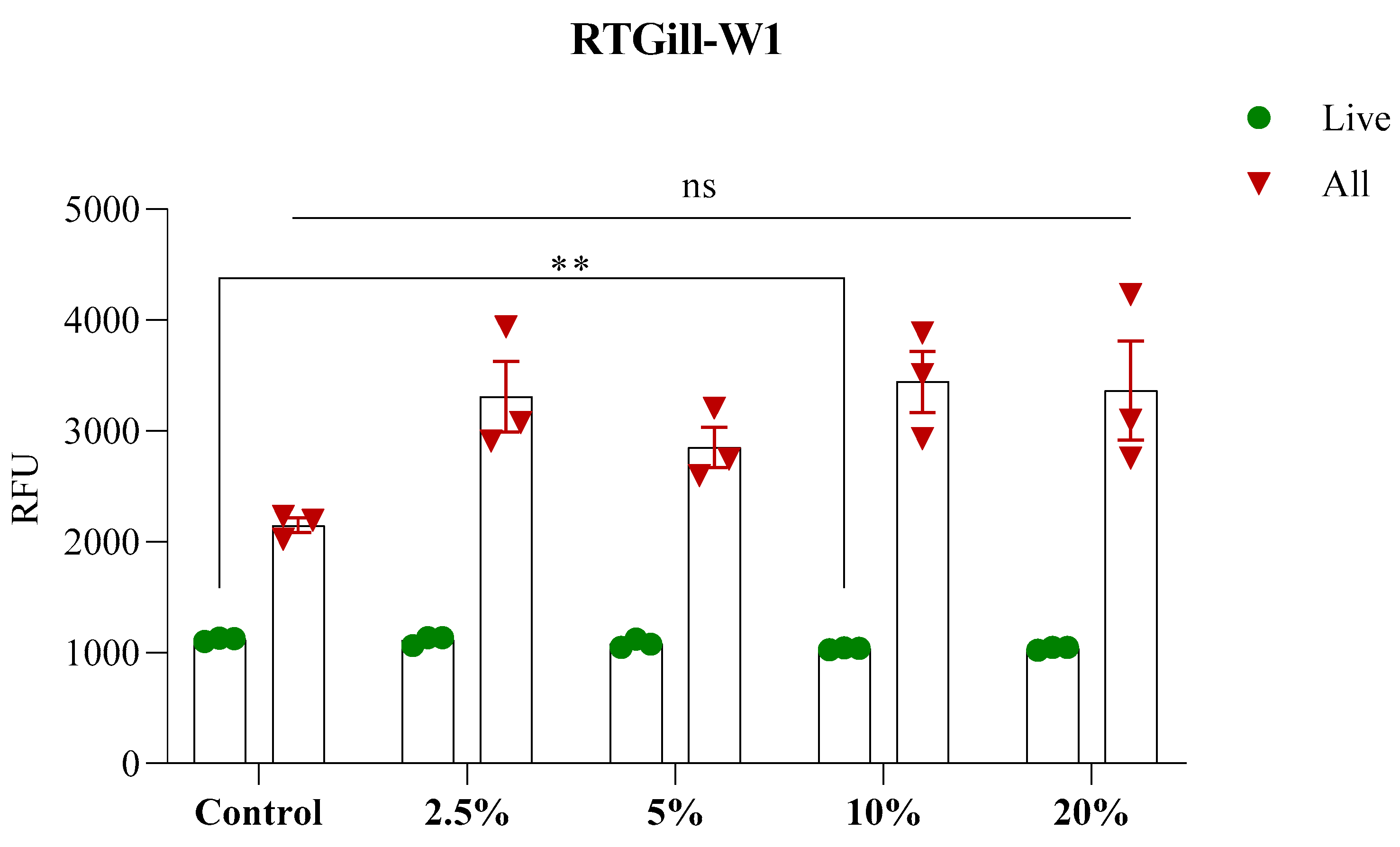 Bacteria 04 00058 g002