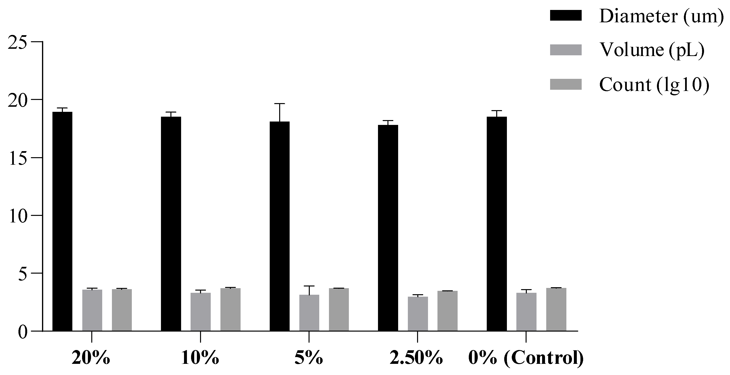 Bacteria 04 00058 g003
