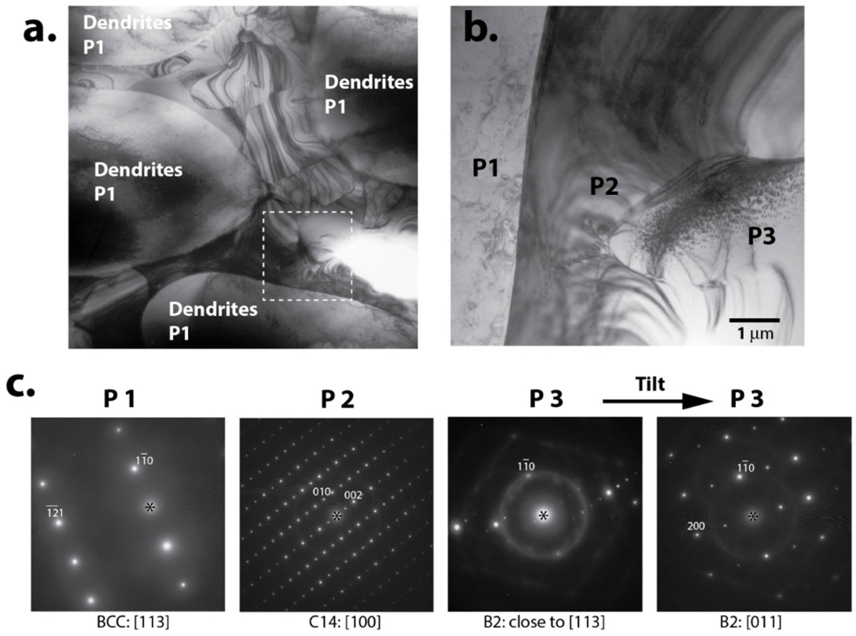 Batteries 02 00002 g006