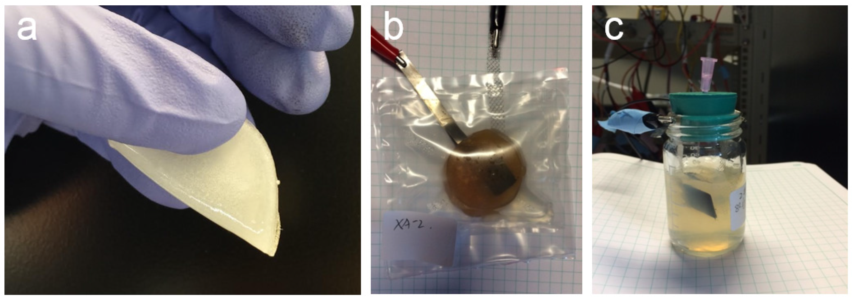 Batteries 02 00002 g014