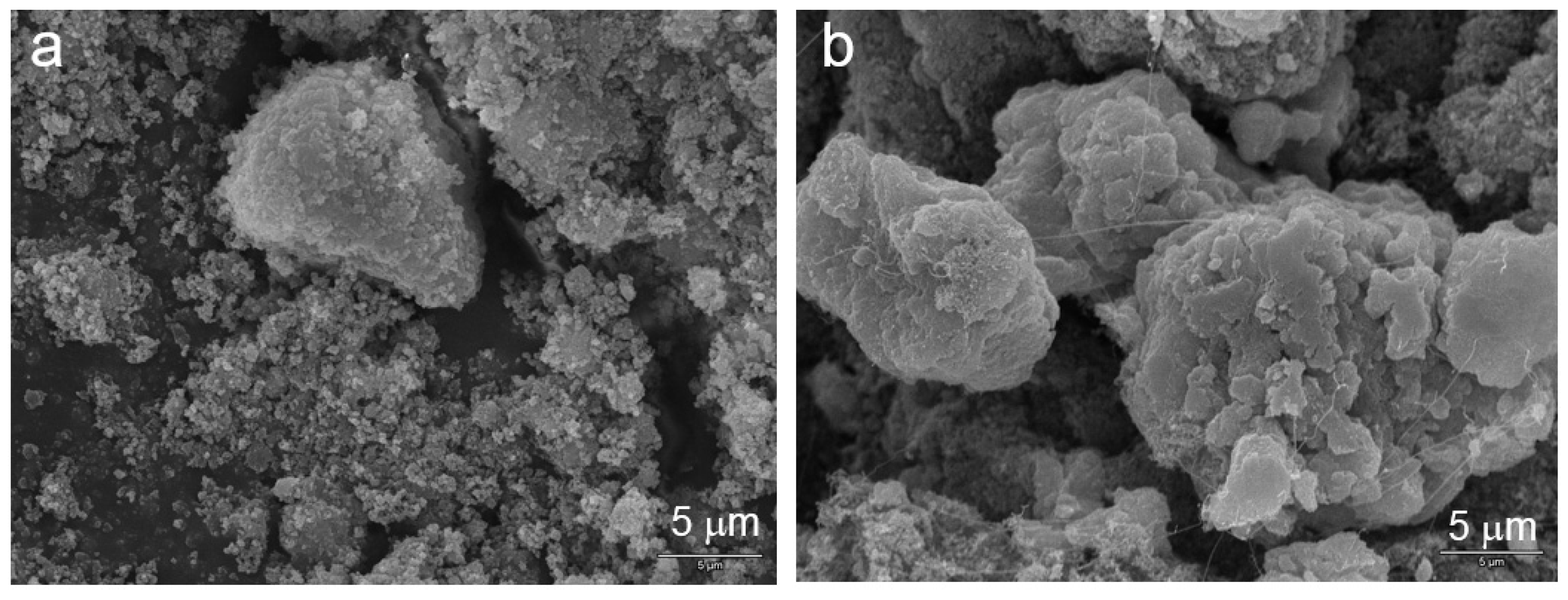 Batteries 02 00002 g020