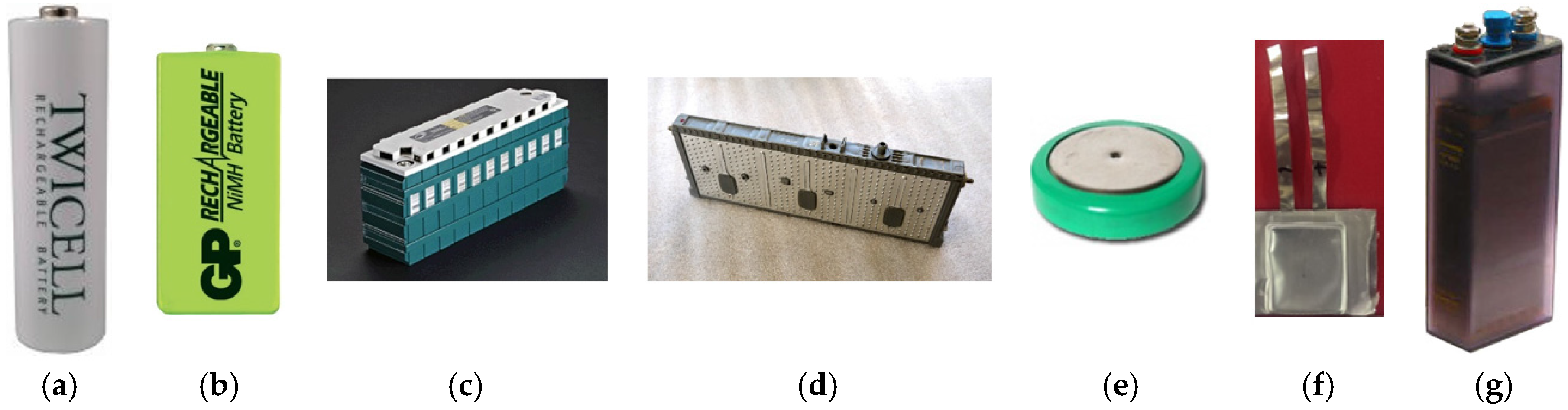Batteries 02 00003 g002