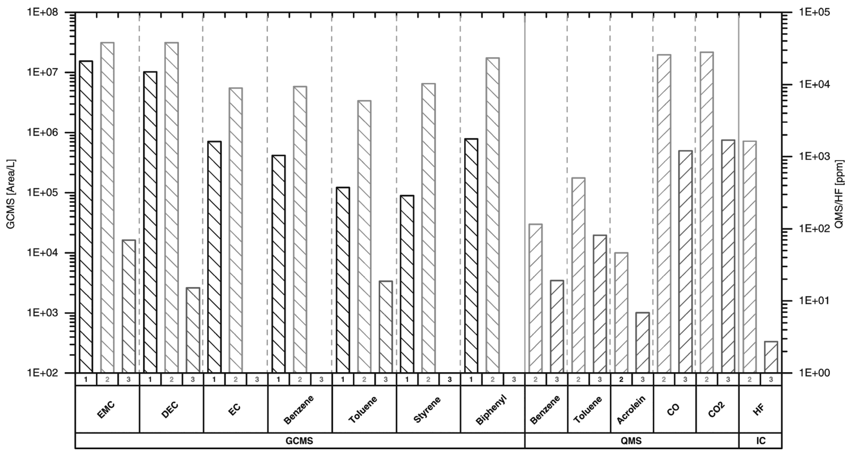 Batteries 02 00005 g004