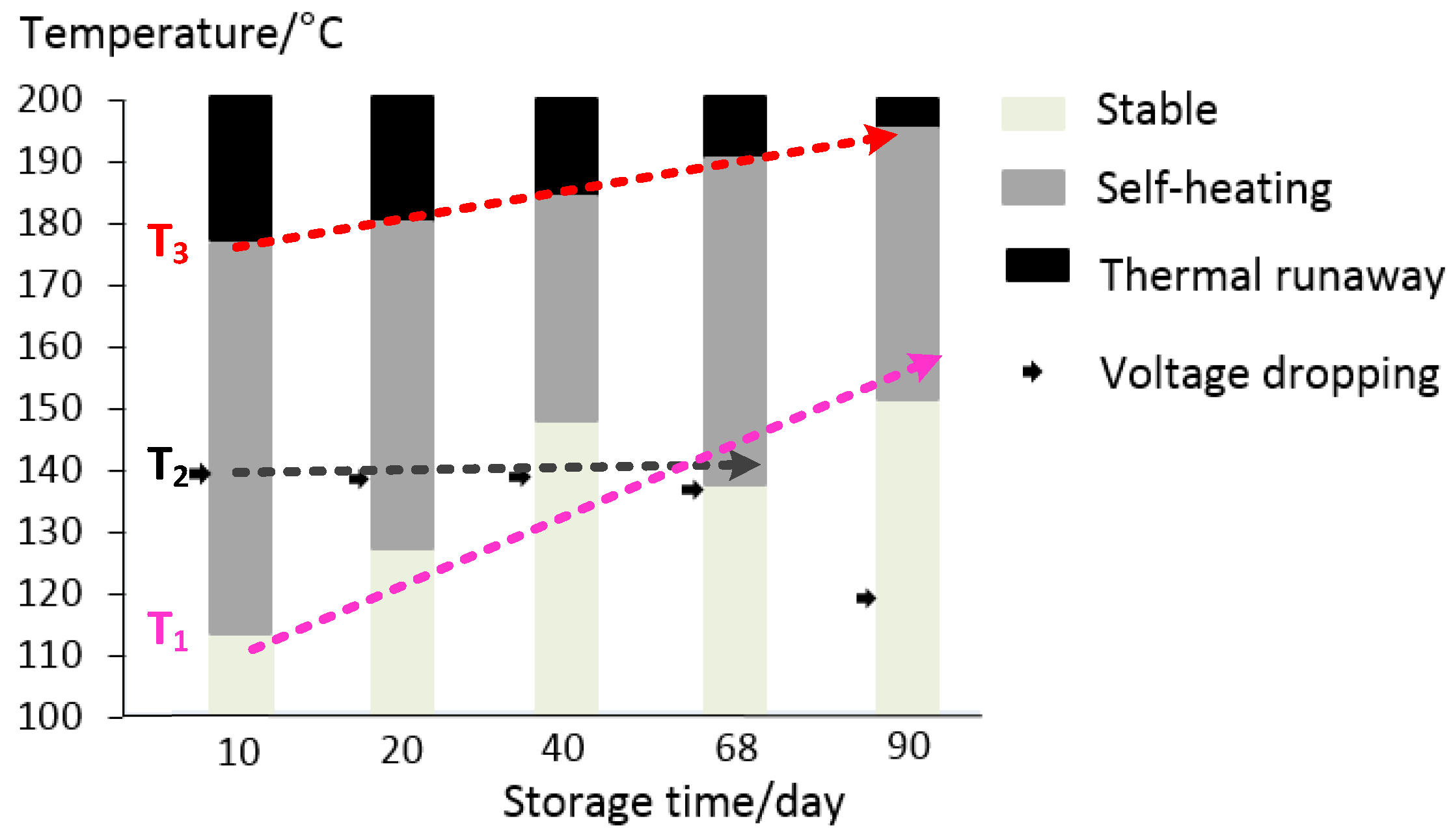 Batteries 02 00012 g006