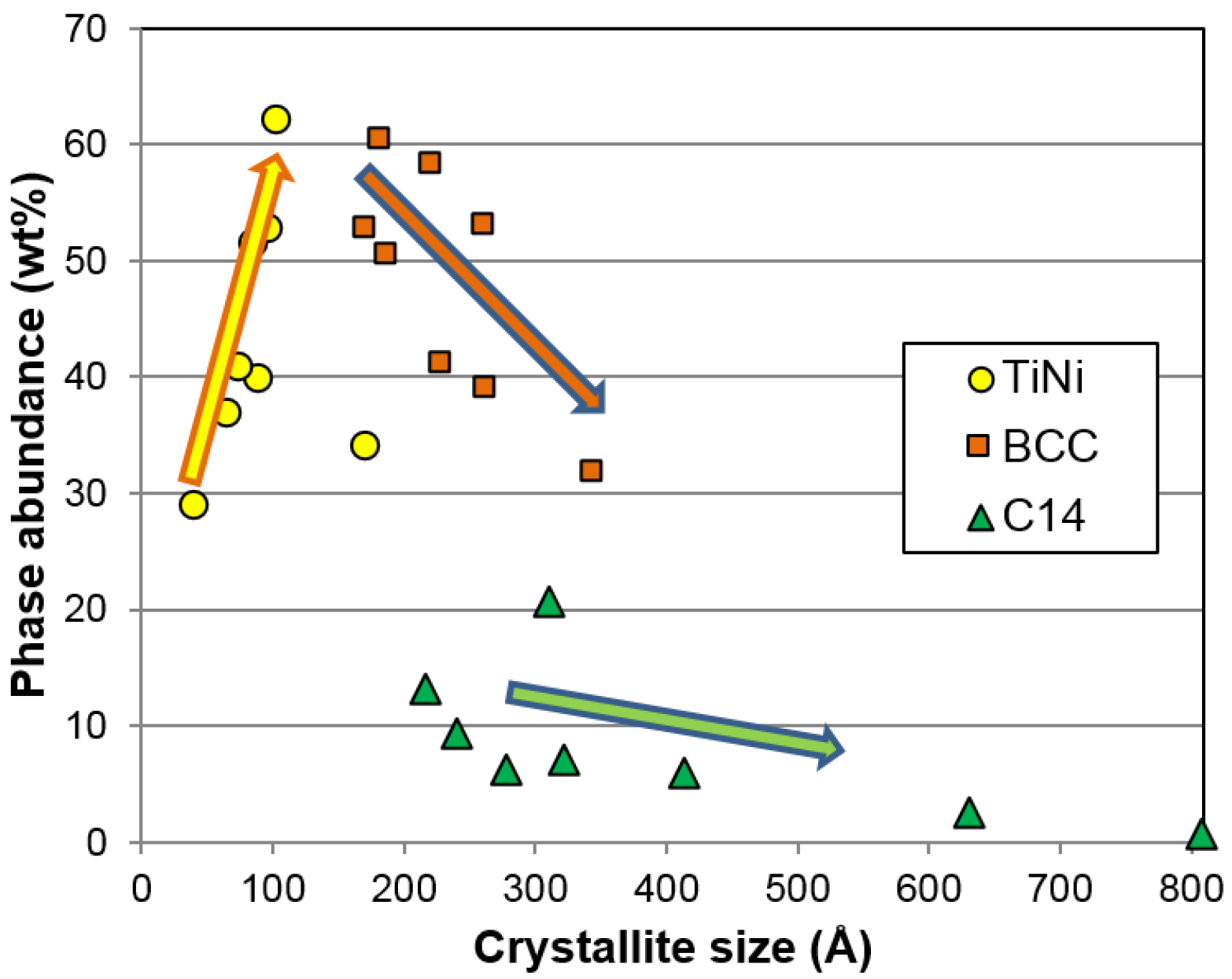 Batteries 02 00015 g003