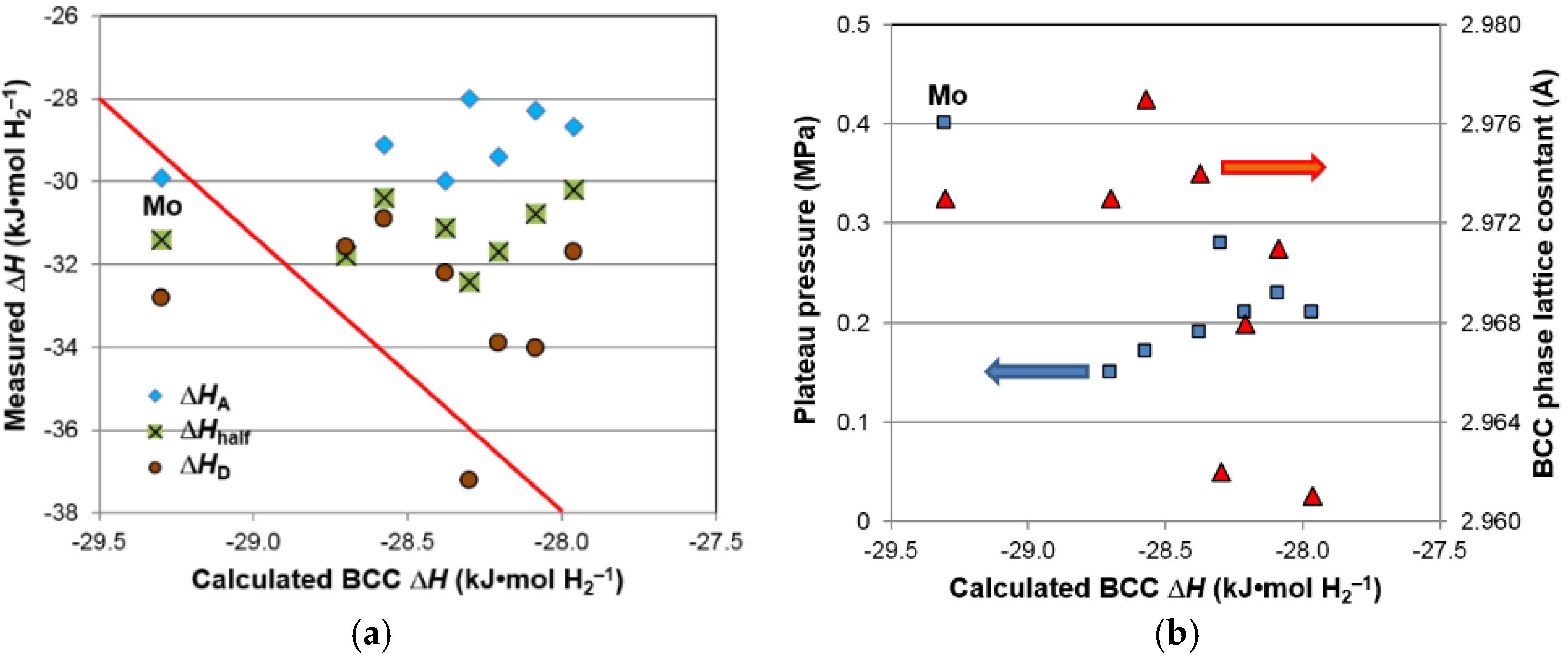 Batteries 02 00015 g007