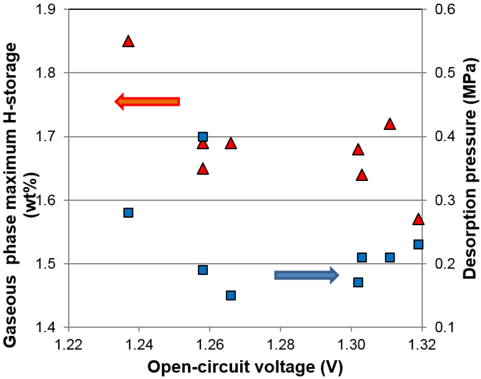 Batteries 02 00015 g010