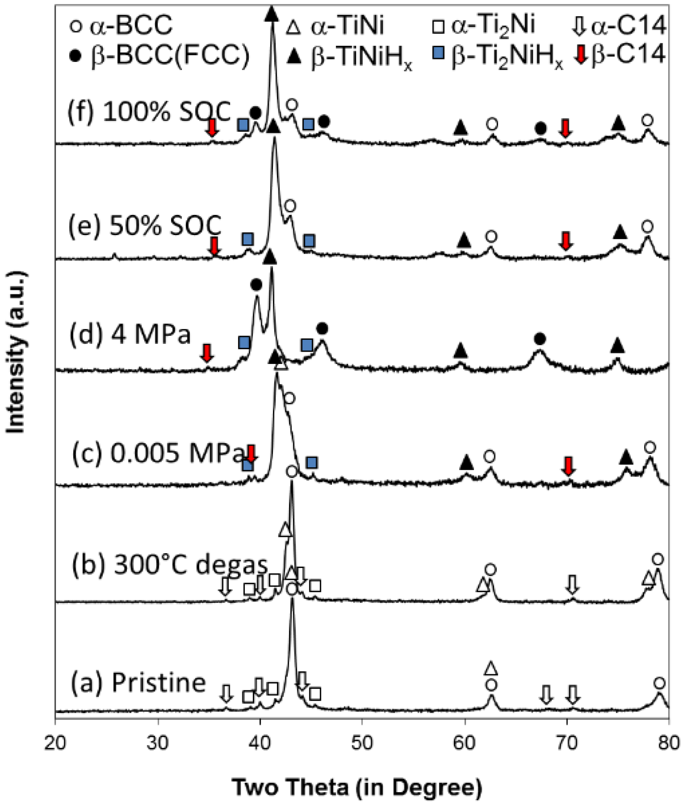 Batteries 02 00015 g011