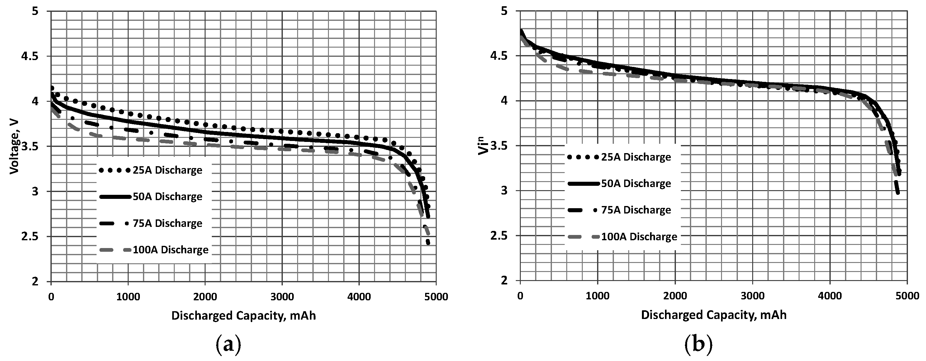 Batteries 02 00017 g003