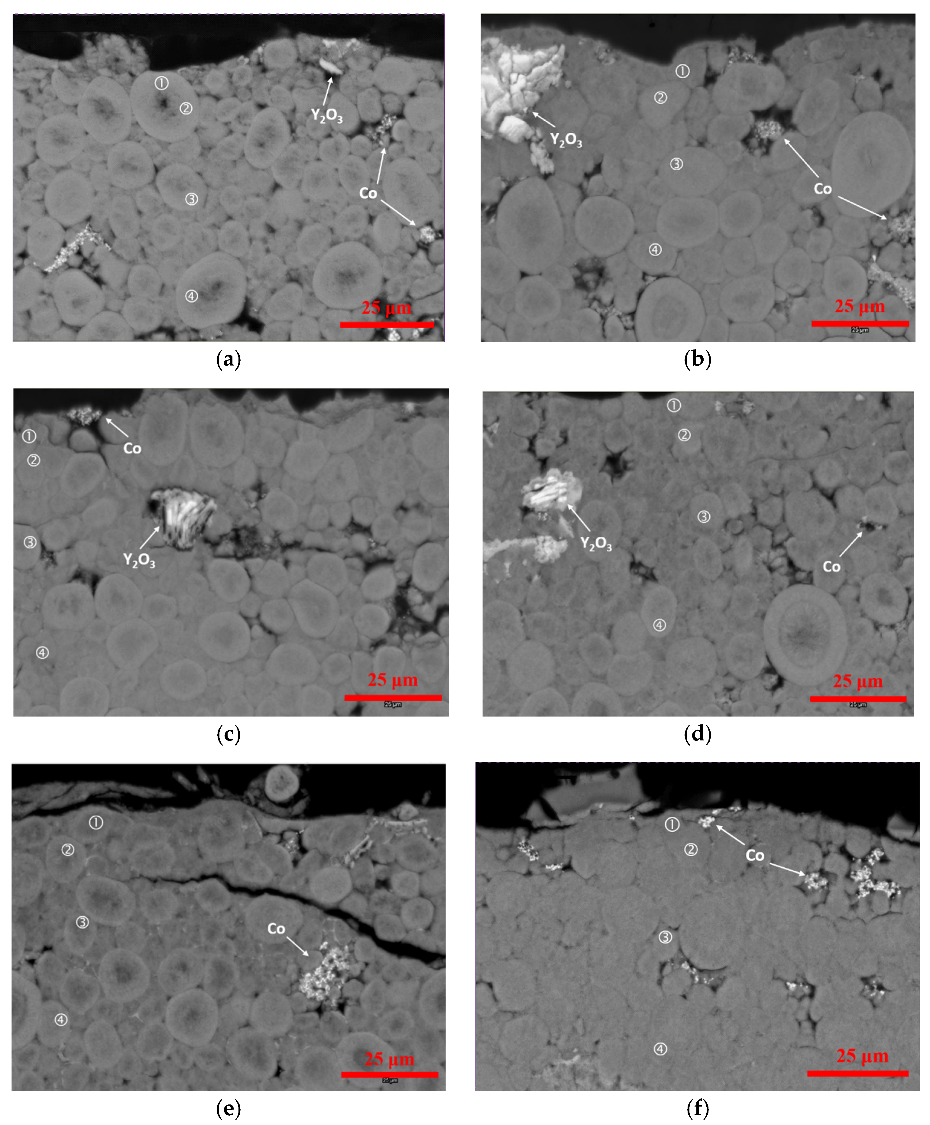 Batteries 02 00020 g004